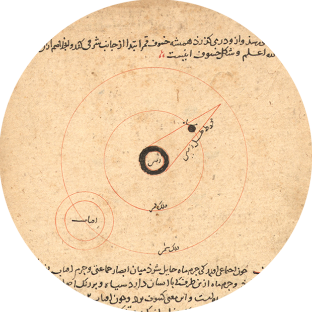 Islamic Astronomy